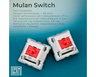 Клавиатура беспроводная Epomaker EP64 60 Mulan Switch Hot-Swap RGB Wireless/Bluetooth/USB UA White (EP64-W-M)