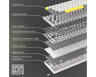 Клавиатура беспроводная Epomaker EP64 60 Mulan Switch Hot-Swap RGB Wireless/Bluetooth/USB UA White (EP64-W-M)
