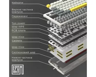 Клавиатура беспроводная Epomaker Shadow-S TKL Mulan Switch Hot-Swap LCD Screen RGB Wireless/Bluetooth/USB UA Pink (SHS-P-WL)