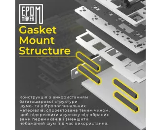 Клавиатура беспроводная Epomaker Shadow-S TKL Mulan Switch Hot-Swap LCD Screen RGB Wireless/Bluetooth/USB UA Pink (SHS-P-WL)
