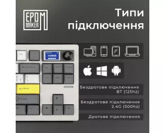 Клавіатура бездротова Epomaker Shadow-S TKL Mulan Switch Hot-Swap LCD Screen RGB Wireless/Bluetooth/USB UA White (SHS-W-M)