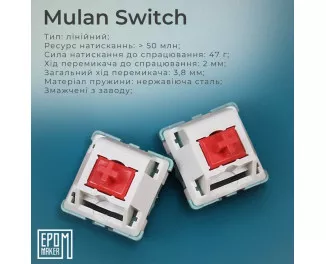 Клавіатура бездротова Epomaker Shadow-S TKL Mulan Switch Hot-Swap LCD Screen RGB Wireless/Bluetooth/USB UA White (SHS-W-M)