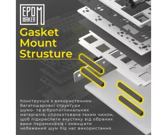 Клавіатура бездротова Epomaker Shadow-S TKL Mulan Switch Hot-Swap LCD Screen RGB Wireless/Bluetooth/USB UA White (SHS-W-M)