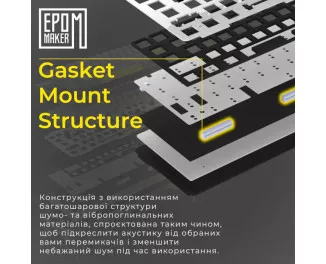 Клавіатура бездротова Epomaker Shadow-X 70 Wisteria Linear Switch Hot-Swap LCD Screen RGB Wireless/Bluetooth/USB UA White (SHX-W-WL)