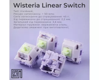 Клавіатура бездротова Epomaker Shadow-X 70 Wisteria Linear Switch Hot-Swap LCD Screen RGB Wireless/Bluetooth/USB UA White (SHX-W-WL)