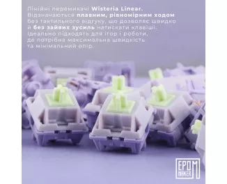 Клавіатура бездротова Epomaker Shadow-X 70 Wisteria Linear Switch Hot-Swap LCD Screen RGB Wireless/Bluetooth/USB UA White (SHX-W-WL)