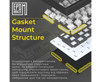 Клавіатура бездротова Epomaker TH80 SE 75 Budgerigar V2 Switch Hot-Swap RGB Wireless/Bluetooth/USB UA Black (TH80-SE-B-BV2)