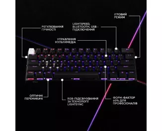 Клавиатура беспроводная Logitech G Pro X 60 LightSpeed Black (920-011911)