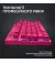 Клавіатура бездротова Logitech G Pro X TKL Lightspeed Tactile Magenta (920-012159)