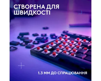 Клавиатура беспроводная Logitech G515 Lightspeed Black (920-012538)