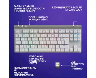 Клавиатура беспроводная Logitech G515 Lightspeed White (920-012539)