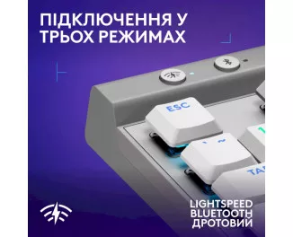 Клавиатура беспроводная Logitech G515 Lightspeed White (920-012539)