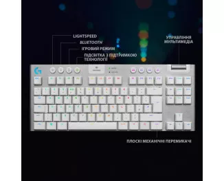 Бездротова клавіатура Logitech G915 Gaming TKL Tenkeyless LightSpeed Wireless RGB Mechanical White (920-009664)