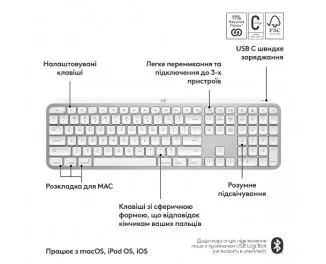 Клавіатура бездротова Logitech MX Keys S for Mac Pale Gray (920-011638)