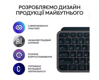 Клавиатура беспроводная Logitech MX Keys S Plus Palm Rest Graphite (920-011589)