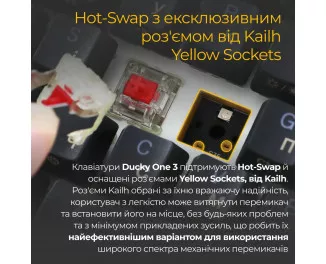 Клавіатура Ducky One 3 Mini Cherry MX Red RGB UA USB Black (DKON2161ST-RUAPXCLAWSC1)