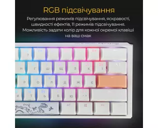 Клавіатура Ducky One 3 Mini Cherry MX Red RGB UA USB White (DKON2161ST-RUAPXPWWWSC1)