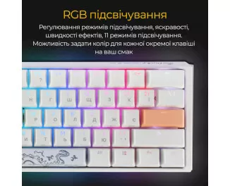 Клавіатура Ducky One 3 Mini Cherry MX Silent Red RGB UA USB White (DKON2161ST-SUAPXPWWWSC1)