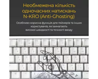 Клавіатура Ducky One 3 Mini Cherry MX Silent Red RGB UA USB White (DKON2161ST-SUAPXPWWWSC1)