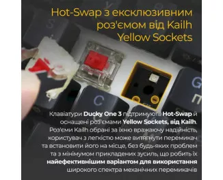 Клавиатура Ducky One 3 Mini Cherry MX Speed Silver RGB UA USB Black (DKON2161ST-PUAPXCLAWSC1)