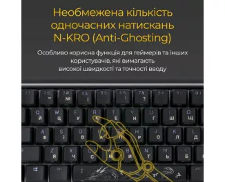 Клавіатура Ducky One 3 SF Cherry MX Red RGB UA USB Black (DKON2167ST-RUAPXCLAWSC1)