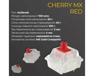 Клавіатура Ducky One 3 TKL Cherry MX Red RGB UA USB Black (DKON2187ST-RUAPXCLAWSC1)