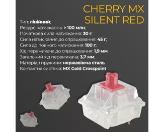 Клавіатура Ducky One 3 TKL Cherry MX Silent Red UA USB Cream (DKON2187-SUAPXМAEGGC1)
