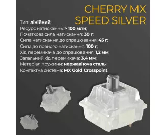 Клавиатура Ducky One 3 TKL Cherry MX Speed Silver RGB UA USB White (DKON2187ST-PUAPXPWWWSC1)