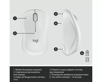 Клавіатура та миша бездротова Logitech MK295 Combo White USB (920-009824)