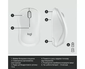 Клавиатура и мышь беспроводная Logitech MK295 Silent Combo White USB (920-009824)