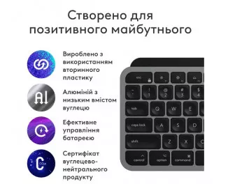 Клавіатура та миша бездротова Logitech MX Keys S Combo for Mac Space Gray (920-012845)