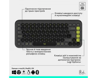 Клавиатура и мышь беспроводная Logitech Pop Icon Combo Graphite (920-013156)
