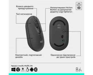 Клавиатура и мышь беспроводная Logitech Pop Icon Combo Graphite (920-013156)