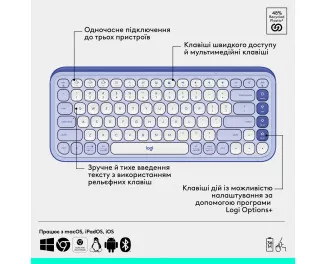 Клавіатура та миша бездротова Logitech Pop Icon Combo Lilac (920-013078)