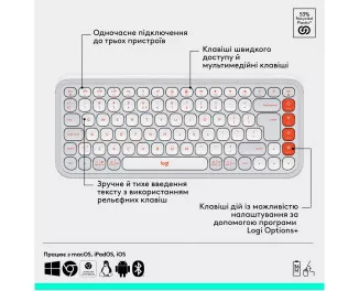 Клавиатура и мышь беспроводная Logitech Pop Icon Combo Off White (920-013141)