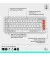 Клавиатура и мышь беспроводная Logitech Pop Icon Combo Off White (920-013141)