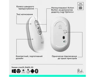 Клавиатура и мышь беспроводная Logitech Pop Icon Combo Off White (920-013141)