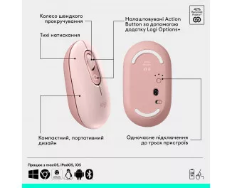 Клавиатура и мышь беспроводная Logitech Pop Icon Combo Rose (920-013142)