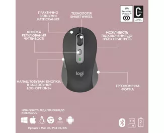 Клавиатура и мышь беспроводная Logitech Signature Slim Combo MK950 for Business Graphite (920-012508)