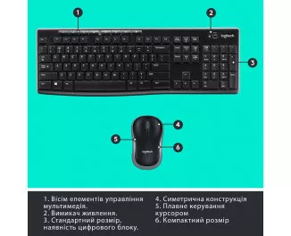 Клавиатура и мышь беспроводная Logitech Wireless MK270 Combo Black (920-004509)