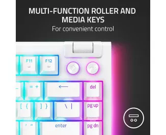 Клавиатура Razer BlackWidow V4 75 USB UA White (RZ03-05001700-R3M1)