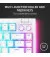 Клавиатура Razer BlackWidow V4 75 USB UA White (RZ03-05001700-R3M1)