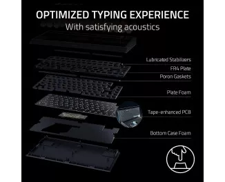 Клавиатура Razer BlackWidow V4 75 USB UA White (RZ03-05001700-R3M1)