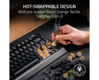 Клавиатура Razer BlackWidow V4 75 USB UA White (RZ03-05001700-R3M1)