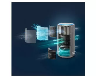 Климатический комплекс PHILIPS PureProtect Water 3400 AC3420/10