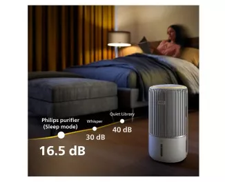 Климатический комплекс PHILIPS PureProtect Water 3400 AC3420/10
