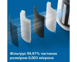 Климатический комплекс PHILIPS Series 3000 AC3737/10