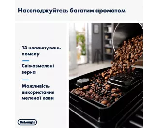 Кофемашина автоматическая DeLonghi Magnifica Start ECAM 220.80.SB