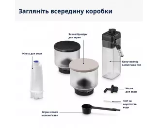 Кофемашина автоматическая DeLonghi Rivelia EXAM 440.55.BG S11