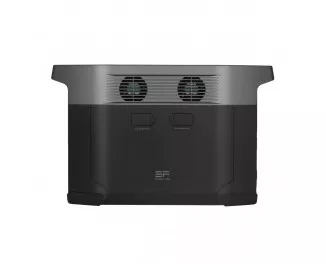 Комплект энергонезависимости EcoFlow PowerStream – микроинвертор 800W + зарядная станция Delta Max 2000 + 2 x 400W стационарные солнечные панели